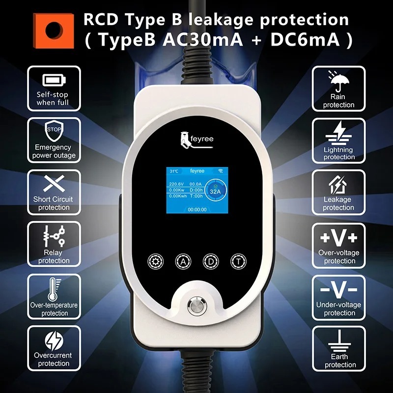 feyree Tesla EV Portable Charger 7.6KW 9.6KW 12KW With App Control-feyree