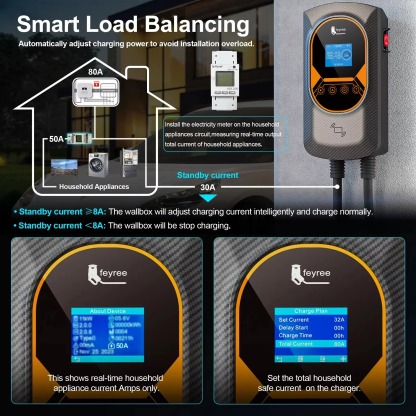 feyree EV Charger Type2 Cable 32A 7.6KW Dynamic Load Blancing EVSE Wallbox APP Function Charging Station Electric Car