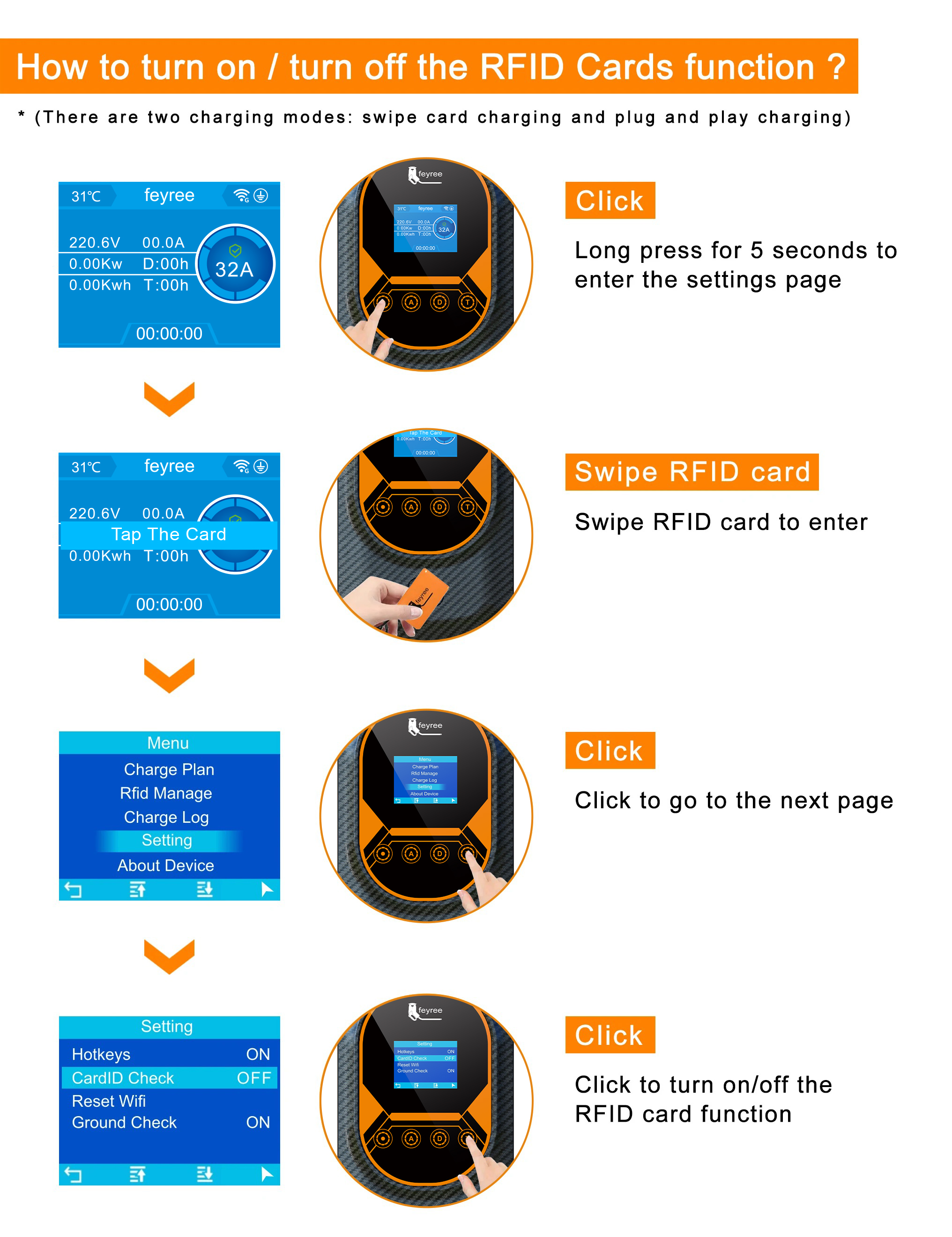 EV wallbox charger 32A display showing how to activate/deactivate RFID function for secure charging access.
