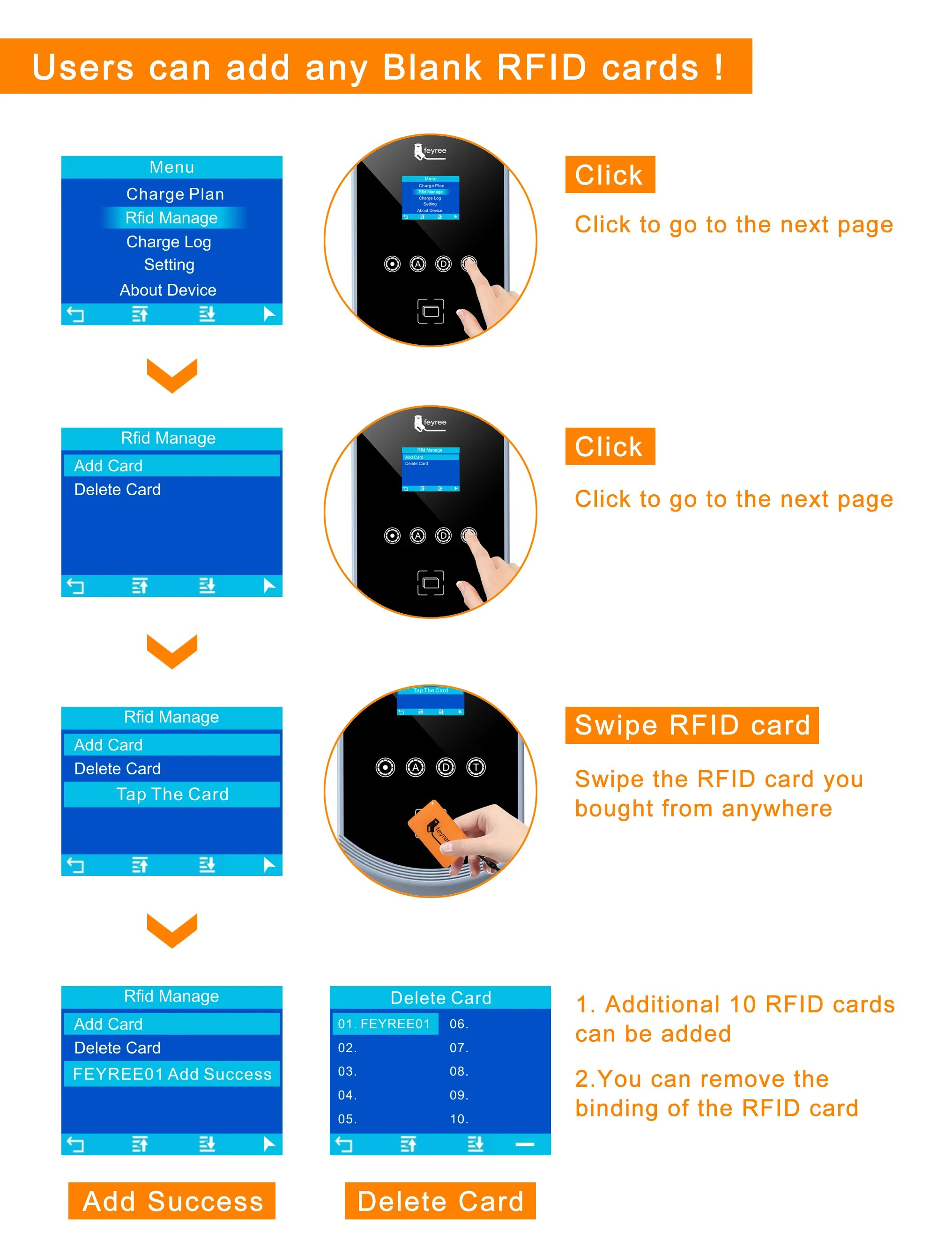Smart 22kW 3-Phase Type 2 EV charger with app control and IP66 rating, perfect for all-weather outdoor installation.