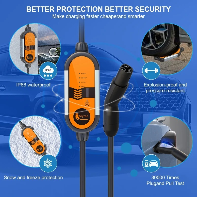 feyree Portable EV Charger 3.5KW Charging Stations 16A Adjustable Current Fast Charging with NACS Plug Compatible for Tesla Cars-feyree