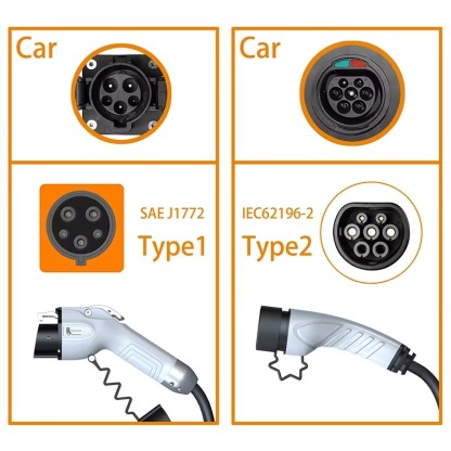 feyree Portable EV Charger Wallbox Type1 j1772 7KW 32A 1Phase with CEE Plug EVSE Charging Box for Electric Car Charger 5m Cable