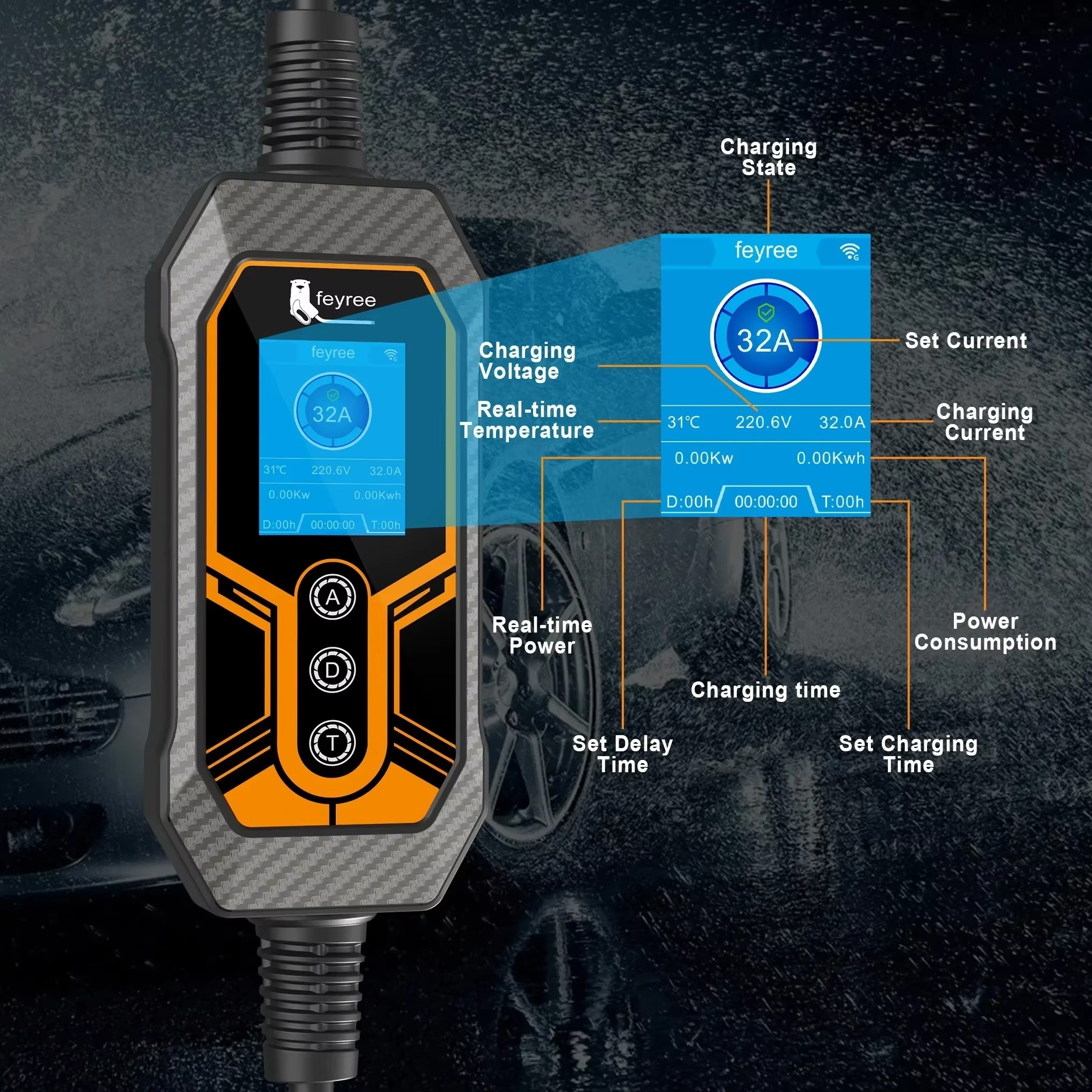 Feyree Portable EV Charger Type1 J1772 7kW 32A APP