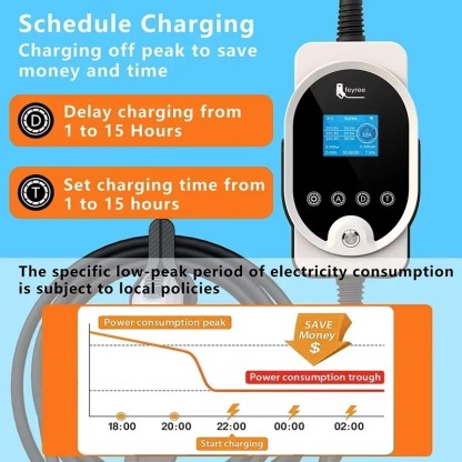 feyree 22KW GB/T Portable EV Charger 32A 3Phase With APP Control