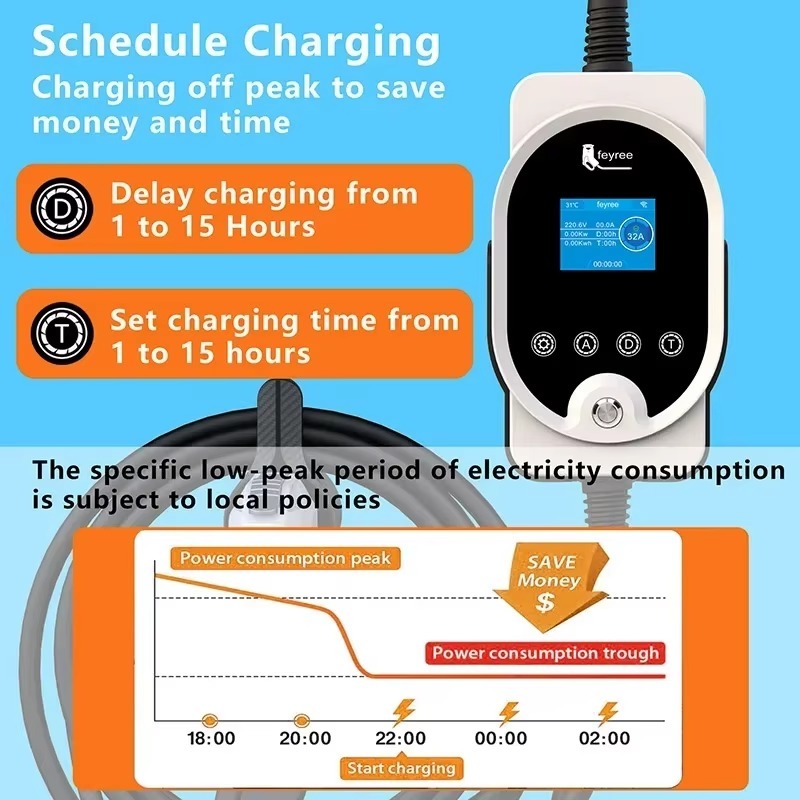 feyree GB/T EV Portable Charger 7KW With App Control