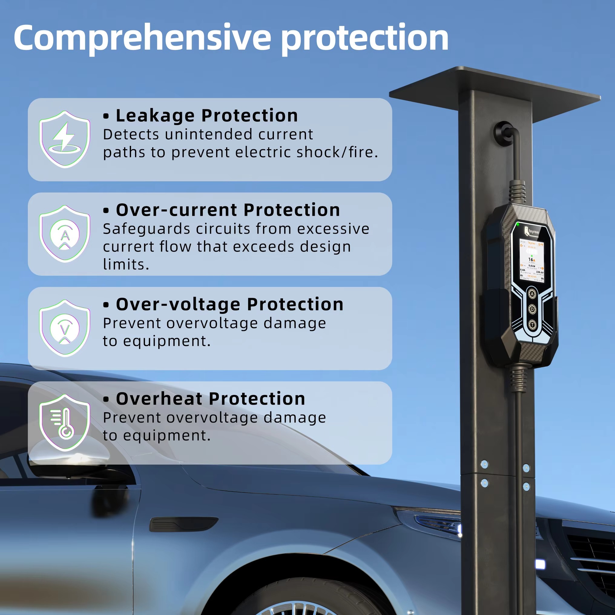Feyree 3.5kW Portable EV Charger Type 2/Type 1/ GBT/ TS-NACS Plug Smart WIFI APP Control Charging Log & OTA Upgrade with Triple Over-temp protection
