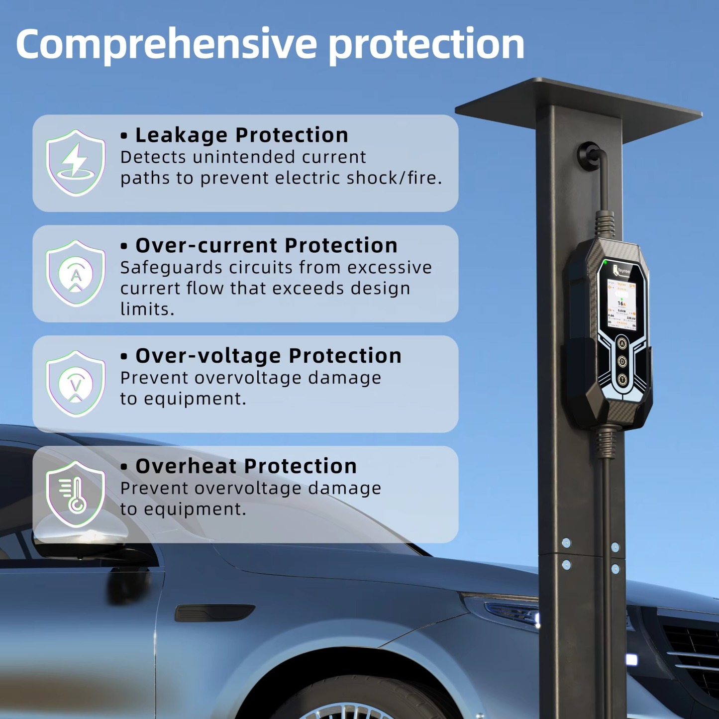 Feyree 3.5kW Portable EV Charger Type 2/Type 1/ GBT/ TS-NACS Plug Smart WIFI APP Control Charging Log & OTA Upgrade with Triple Over-temp protection