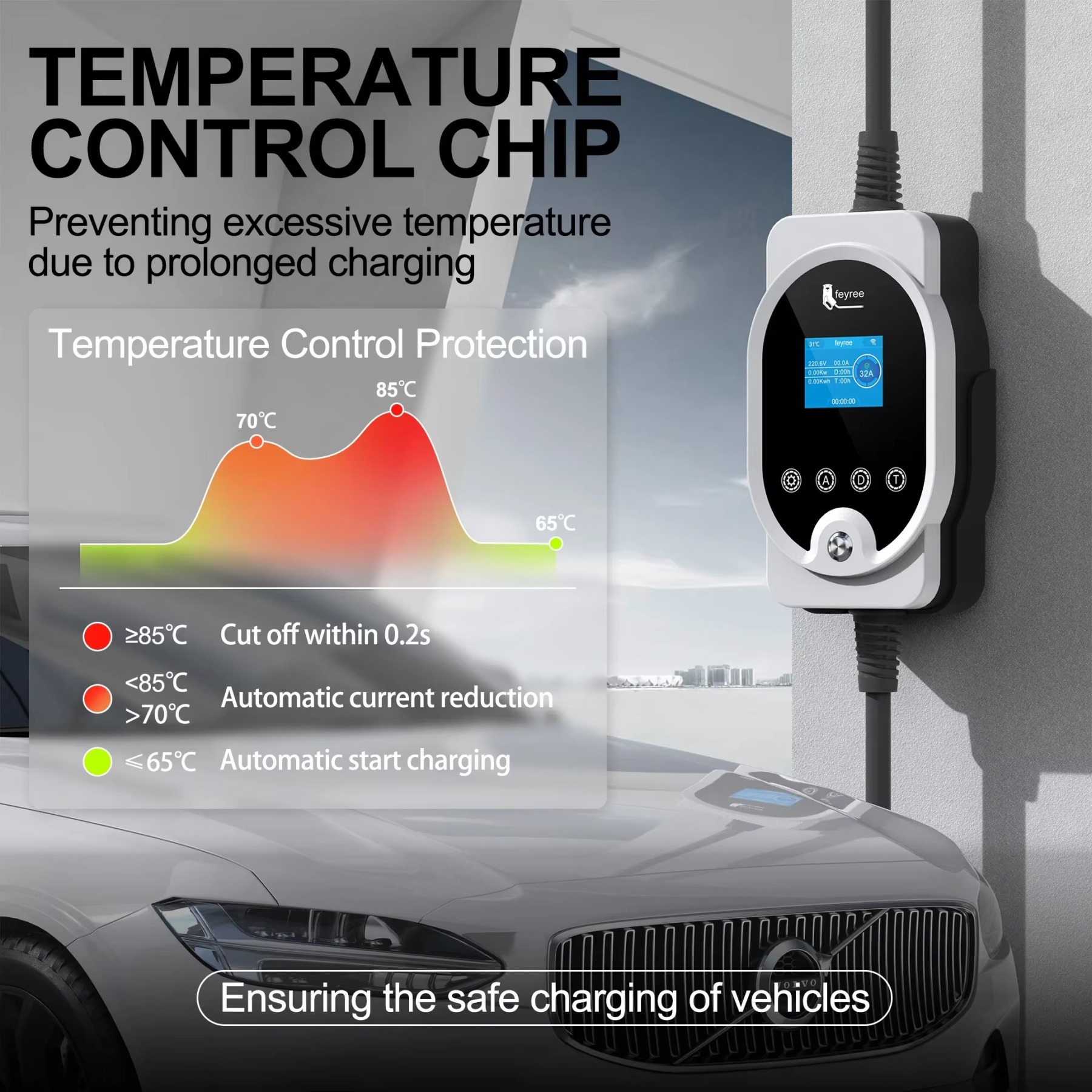 
Black and white portable EV charger with a powerful 22kW, 3-phase, 32A output. The unit has an IP66 rating and provides Type 2 charging via a durable industrial plug, with a separate phone app for smart charging control.