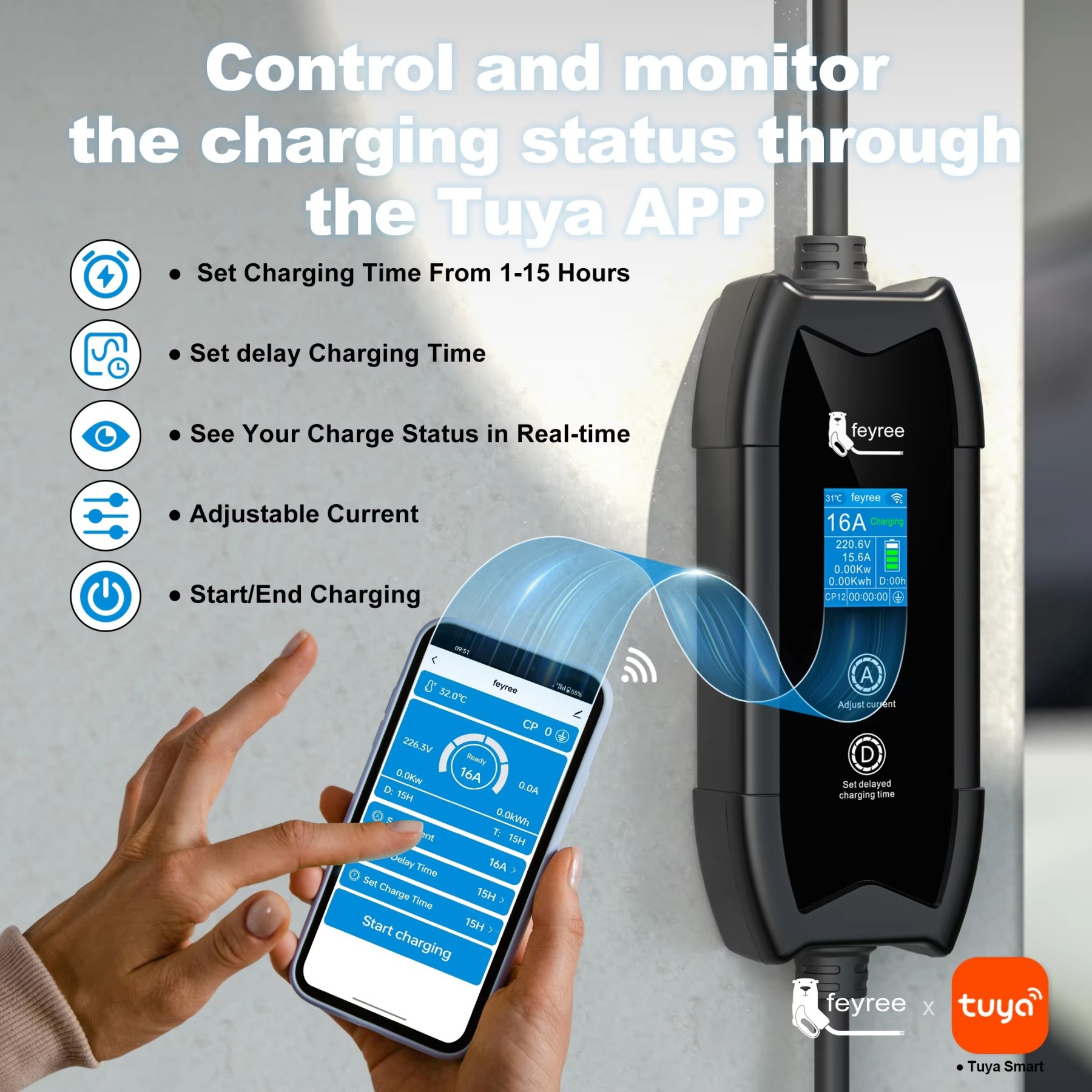 
An electric vehicle (EV) charger is shown connected to a smartphone app, demonstrating its smart control features. The image highlights the ability to control and monitor charging status through the Tuya APP, including setting charging times, adjusting current, and viewing real-time status.