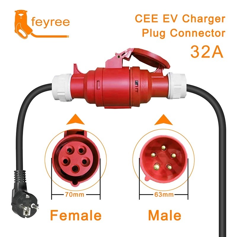 feyree Schuko Plug to CEE Power Plug 5 Pins Socket Adapter