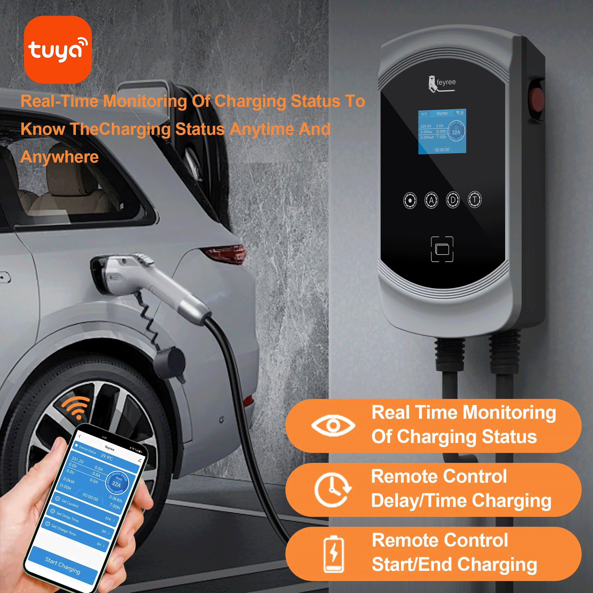 feyree EV Charger Type1 Cable j1772 Socket 32A 40A 50A Single Phase EVSE Wallbox Charging Station APP Control for Electric Car