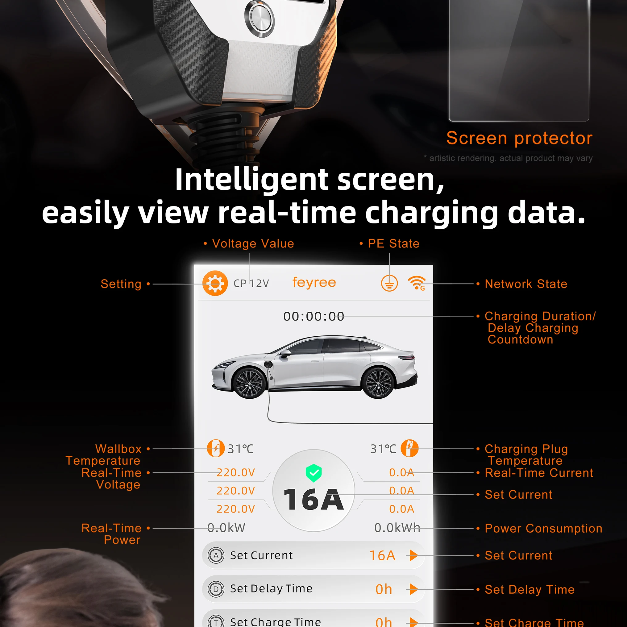 Intelligent EV charger screen displaying real-time charging data, current, voltage, and temperature for optimal, safe charging control.