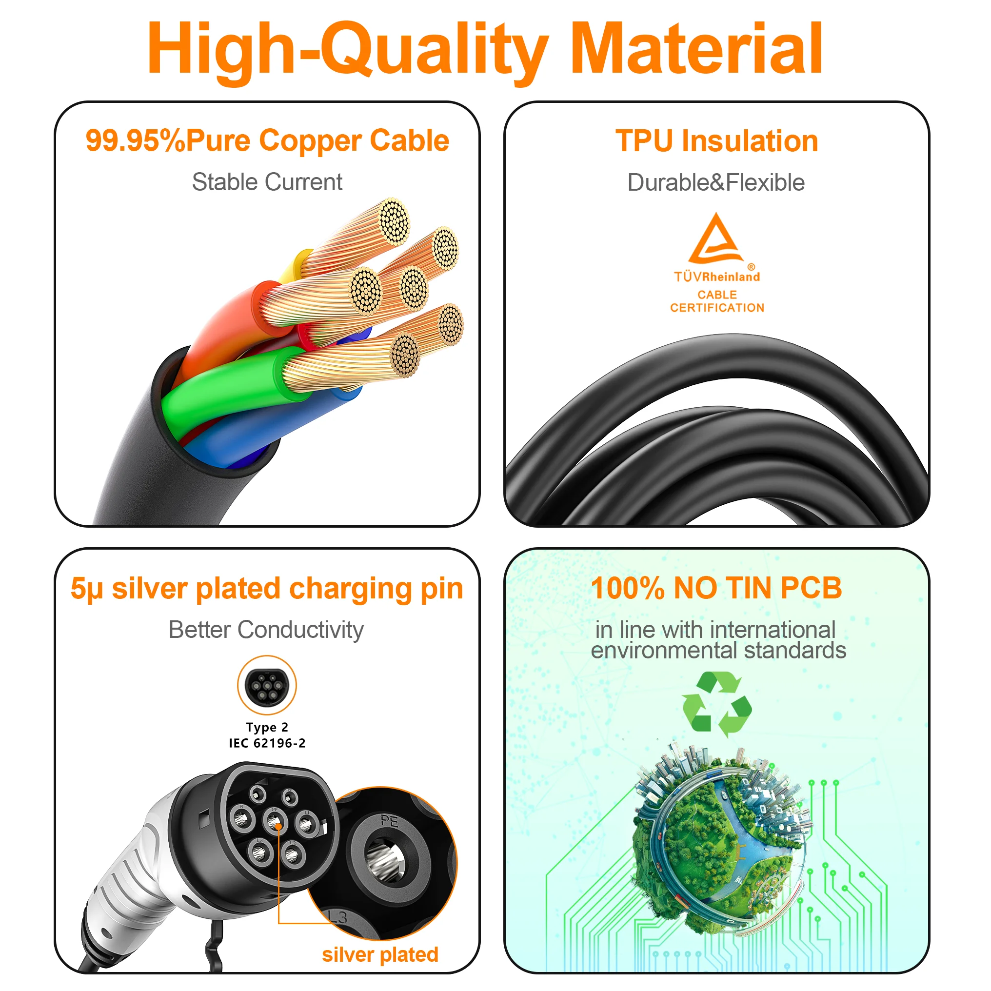 Safe, portable EV charger highlighting 8 safety protections like overcurrent, temperature, and waterproof protection for reliable charging.