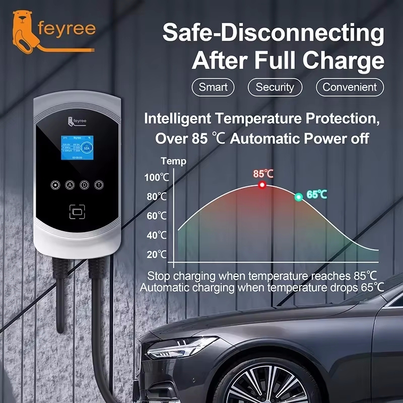 feyree EV Charger Type2 Dynamic Load Blancing Wallbox 7.6KW 11KW 22KW 