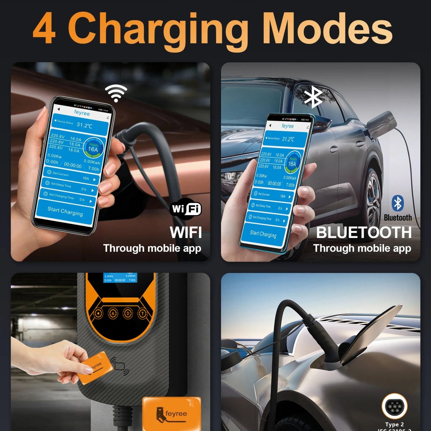 Feyree NACS Smart EV Wallbox Charger 12kW 50A Single Phase Dynamic Load Balancing APP Control Charging Log EV Charging Station