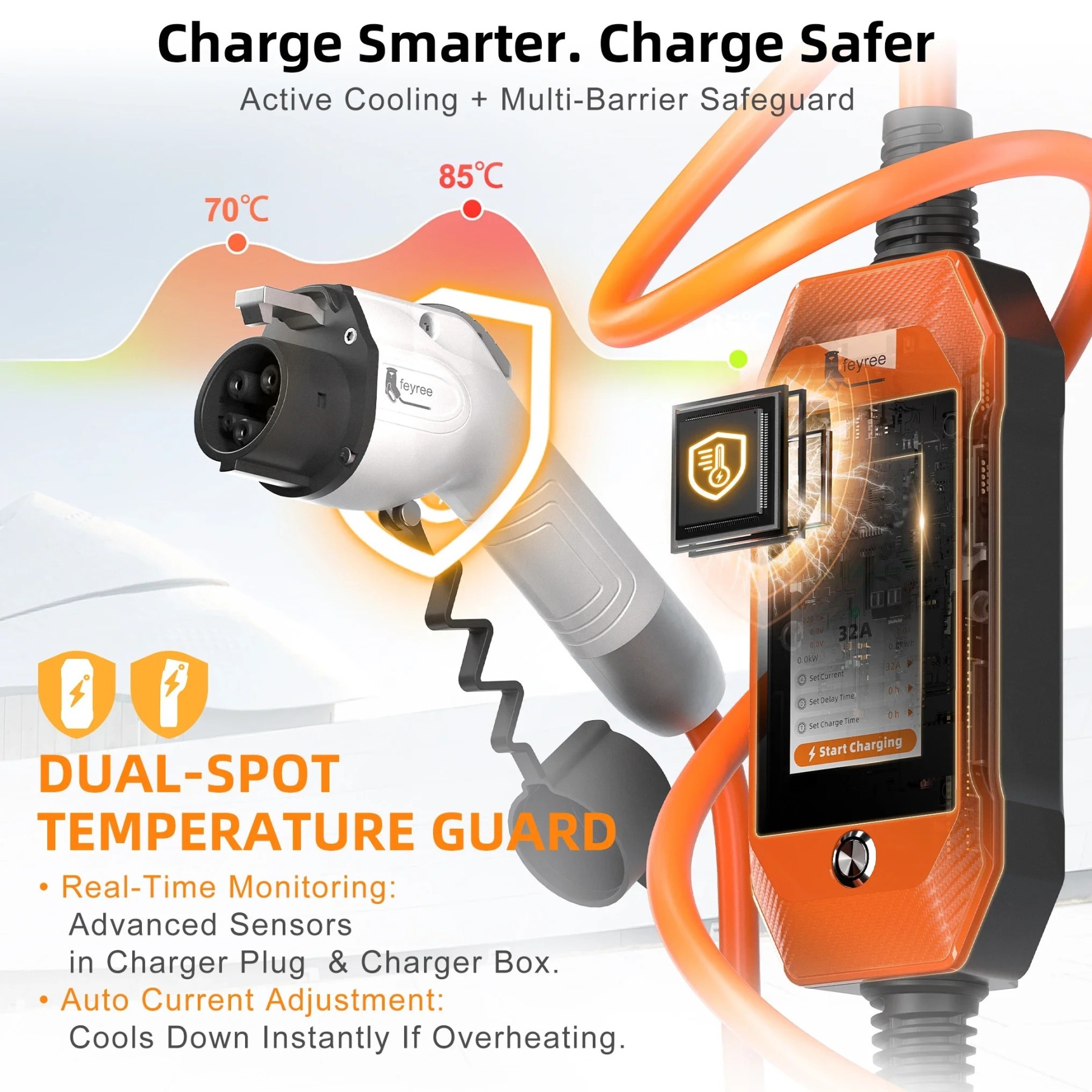 feyree 4.3'' TouchScreen  7kW Type1 Charger Portable EV Charger 