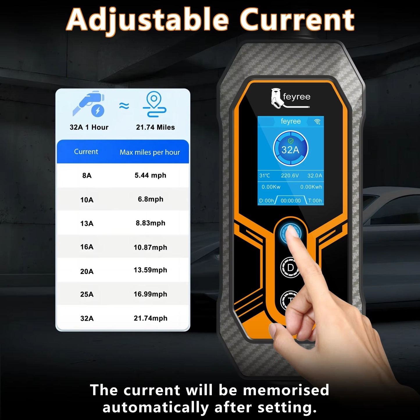 feyree Portable EV Charger Wallbox Type1 j1772 Socket 32A 7KW 1Phase APP Control EVSE Portable Charging Box for Electric Vehicle