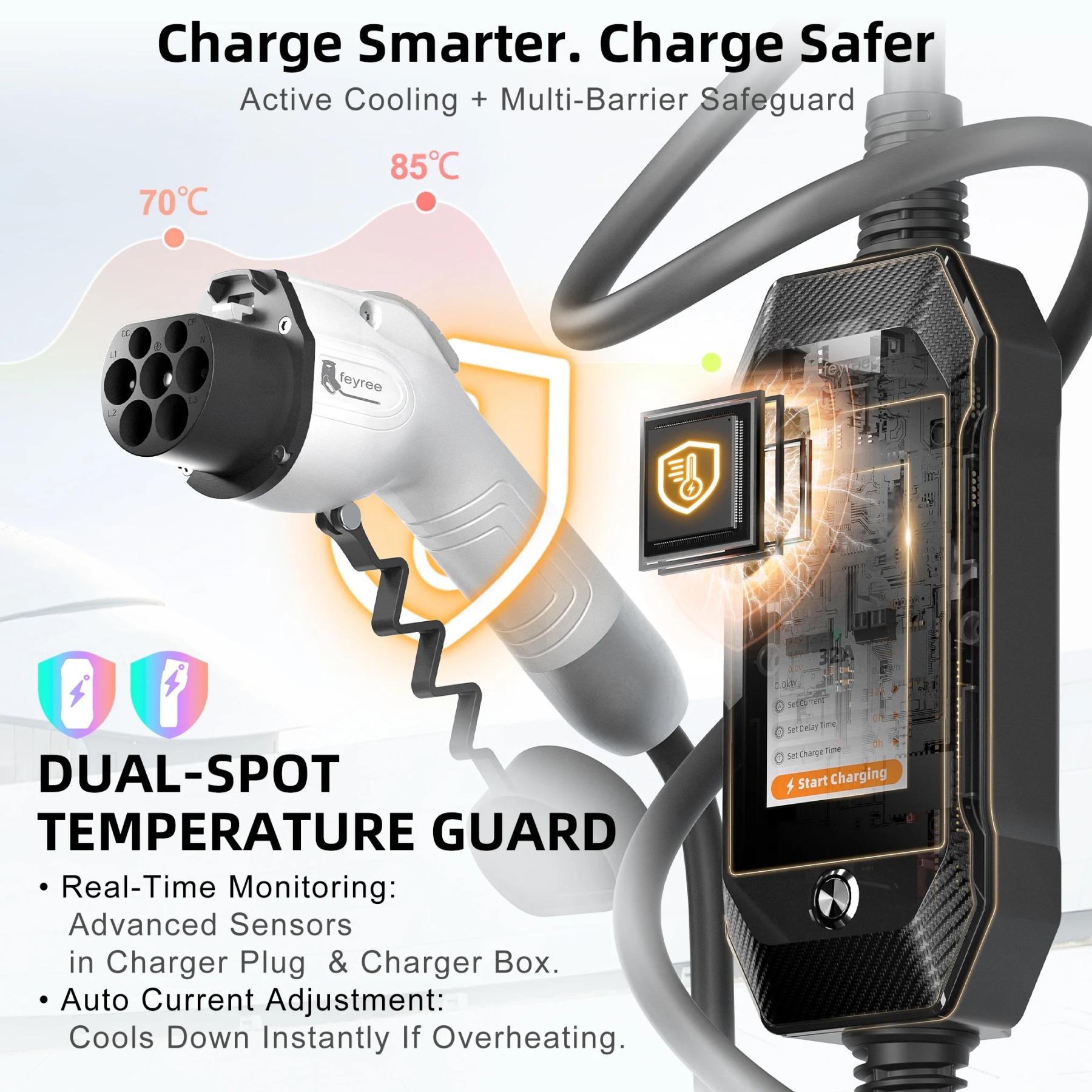 feyree GB/T EV Charger 7kW 32A 1P Touch Screen 4.3inch Smart WIFI APP Control EVSE Portable Charging Box forElectric Car Charger