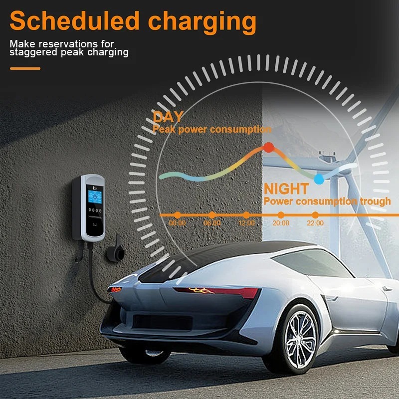 feyree GB/T EV Charging Station 7.6KW 11KW 22KW With APP Control 4.3″ Screen-feyree