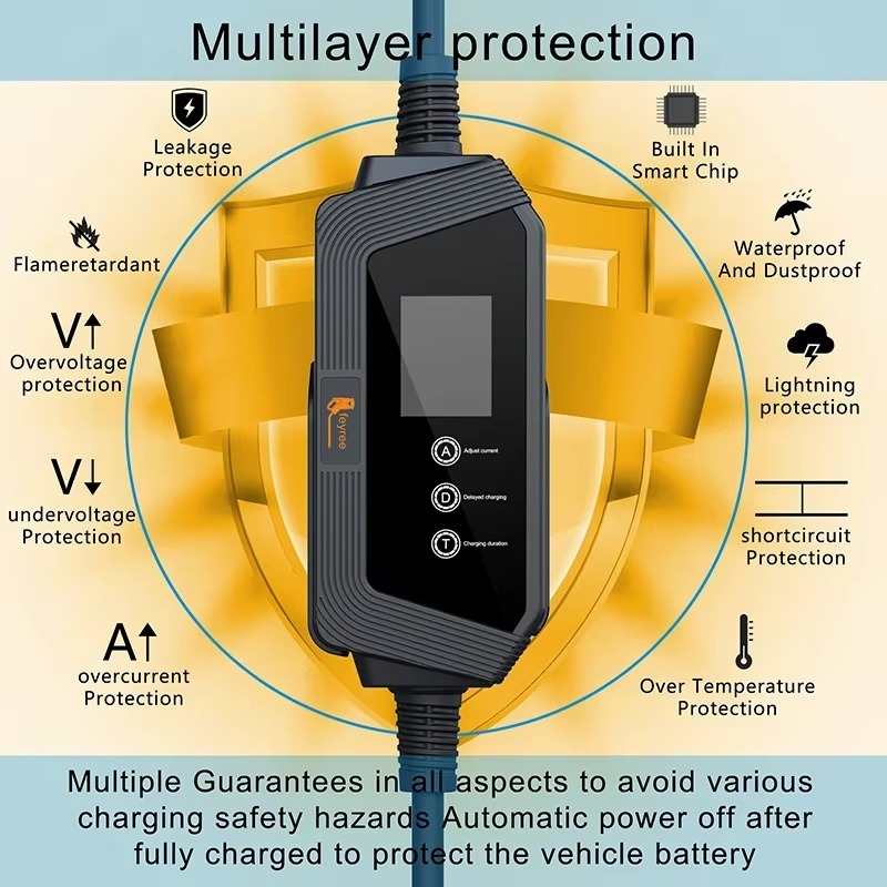 feyree Type2 Portable EV Charger 22KW 32A 3Phase EV Charger EVSE Charging Box 5m Cable with Socket IEC62196-2 for Electric Car
