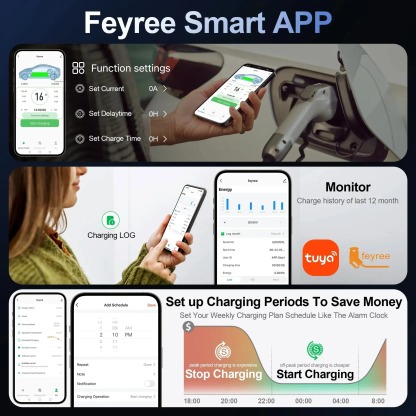 feyree Type1 32A 7.6kW EVSE Wallbox 4.3inch screen Dynamic Load Balancing 40A9.6kW50A12kW EV Charger Smart APP with Charging LOG