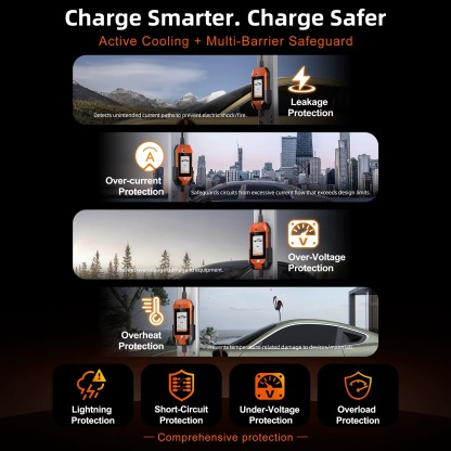 feyree Portable EV Charger 16A 3.5kW 4.3 Inch Touch Screen Compatible with Type1 / Type2 / GBT / TS-NACS Smart WiFi APP Control