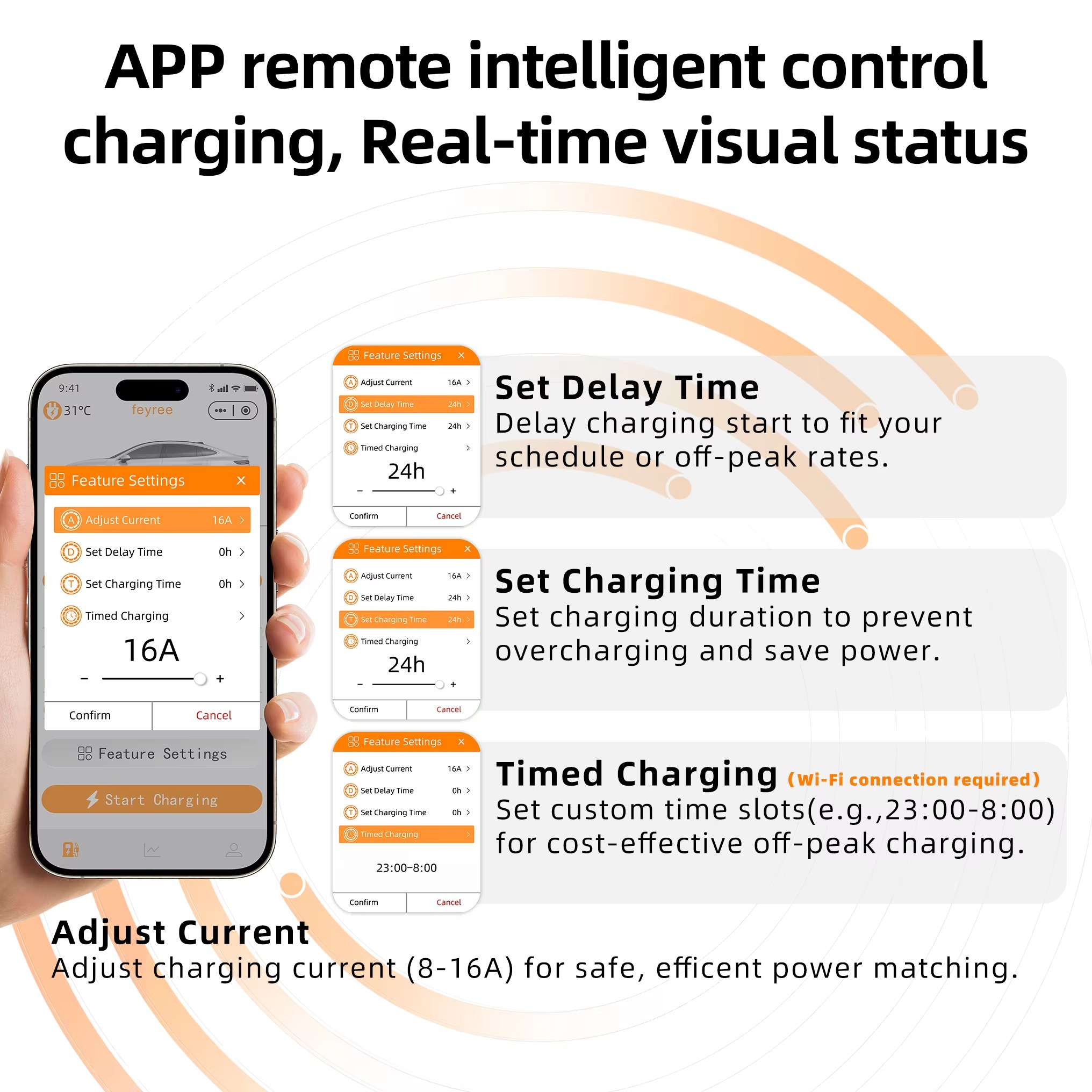 Feyree 3.5kW Portable EV Charger Type 2/Type 1/ GBT/ TS-NACS Plug Smart WIFI APP Control Charging Log & OTA Upgrade with Triple Over-temp protection
