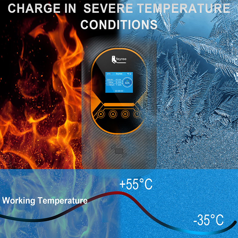 feyree EV Charging Station Tesla NACS EVSE Wallbox 32A 7.6KW 40A 9.6KW 50A 12KW 1Phase 5M APP Control for Electric Vehicle Car