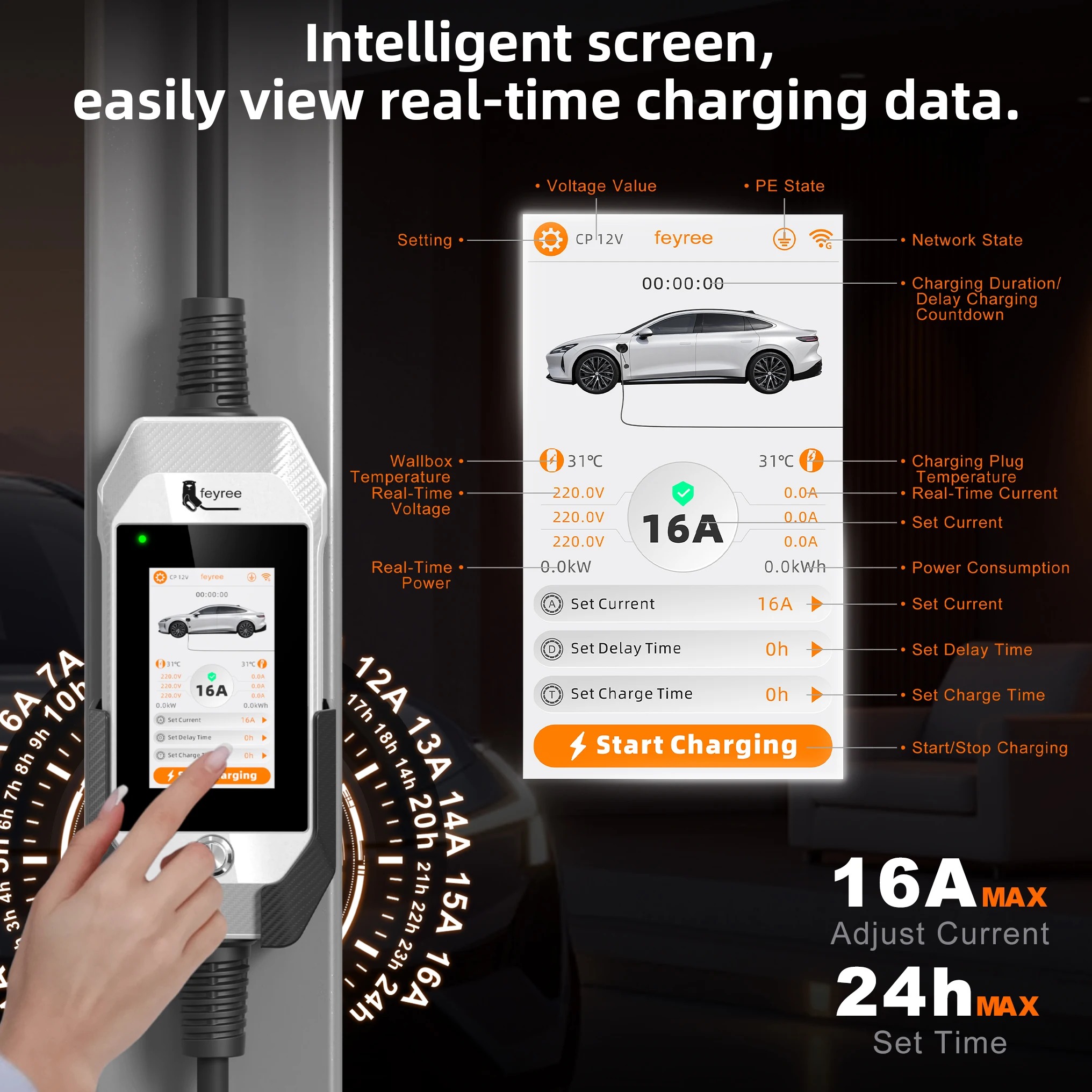 feyree Portable EV Charger 11kW 16A 3P Fast Charging Type2 Socket 4.3inch Touch Screen Design Smart WIFI APP Control AC Charger