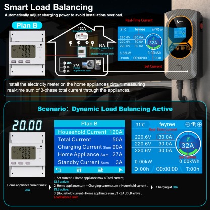 feyree GBT 22kW 32A Three Phase EV Wallbox Smart Dynamic Load Balance RFID Card APP Control EV Charging Station for Outdoor Use