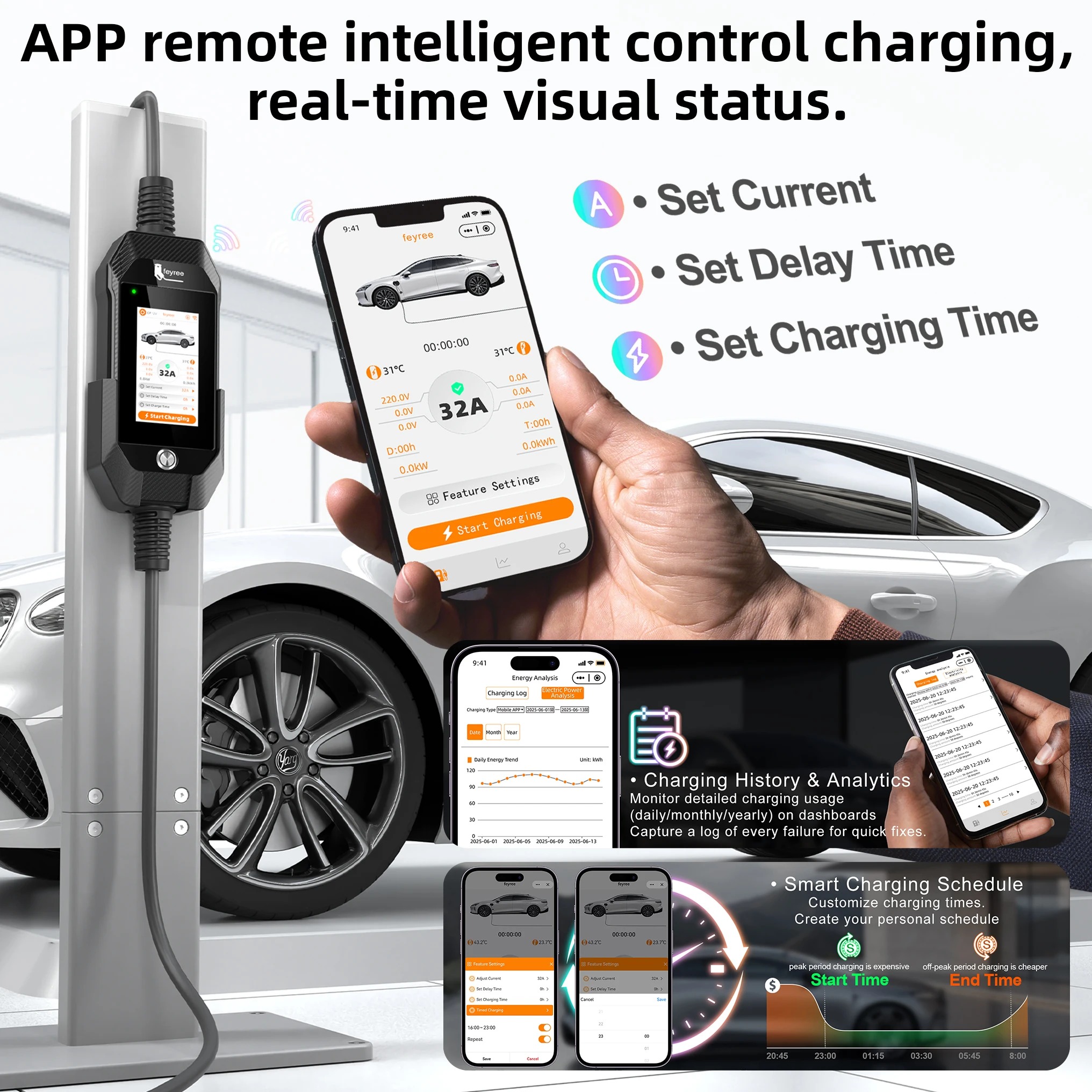 feyree GB/T EV Charger 7kW 32A 1P Touch Screen 4.3inch Smart WIFI APP Control EVSE Portable Charging Box forElectric Car Charger