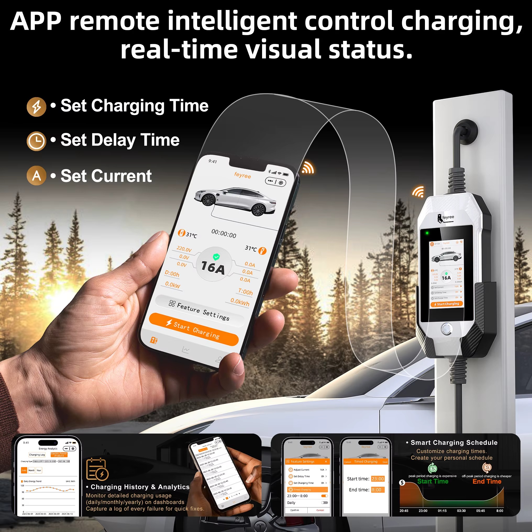 Feyree Portable EV Charger 3.5kW 16A Type 2 | 4.3' Touchscreen, WiFi APP Control, Charge History | 5M Cable for Electric Vehicle