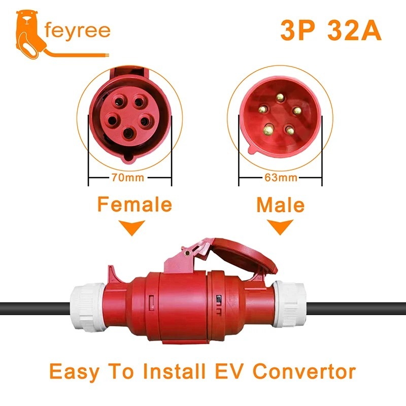 feyree Schuko Plug to CEE Power Plug 5 Pins Socket Adapter