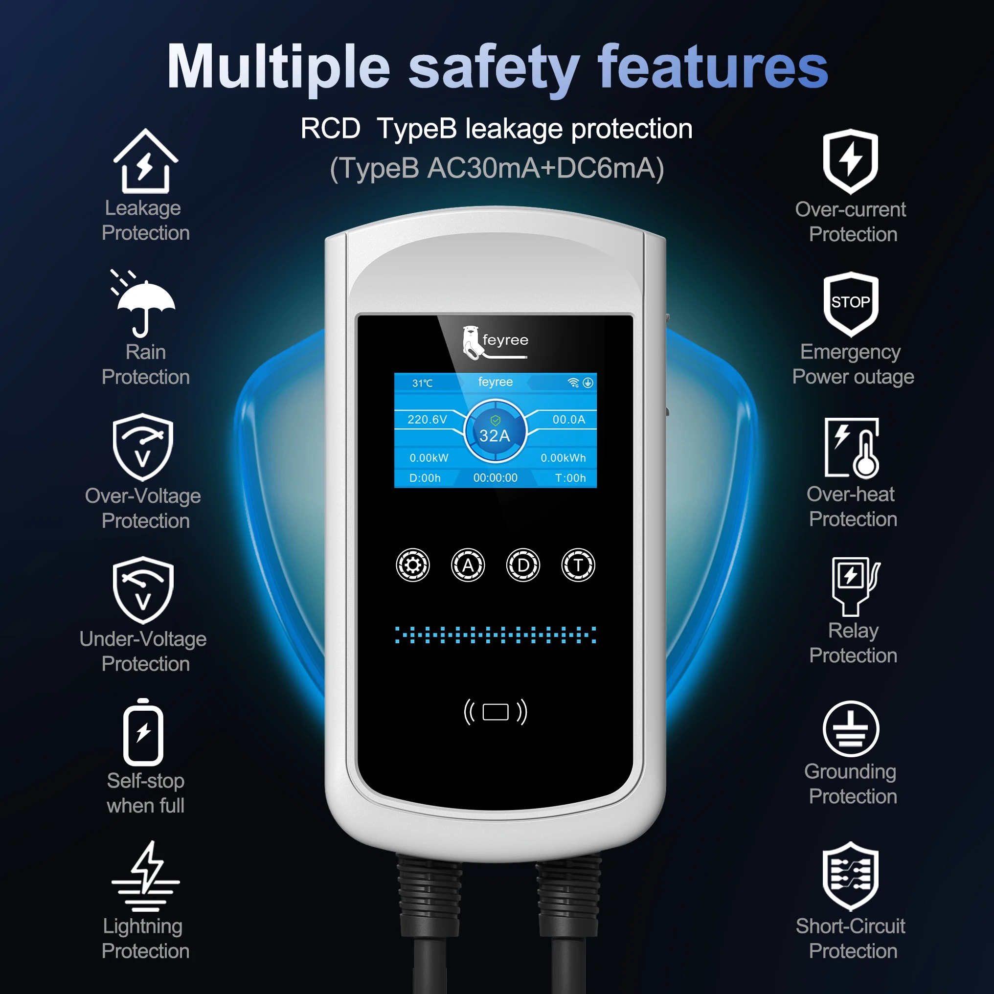 feyree Type1 32A 7.6kW EVSE Wallbox 4.3inch screen Dynamic Load Balancing 40A9.6kW50A12kW EV Charger Smart APP with Charging LOG