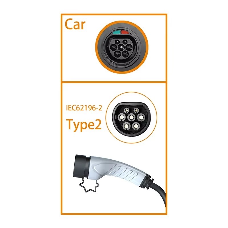 Type 2 (IEC 62196-2) EV charging cable plug and car inlet, ensuring broad compatibility with European electric vehicles.