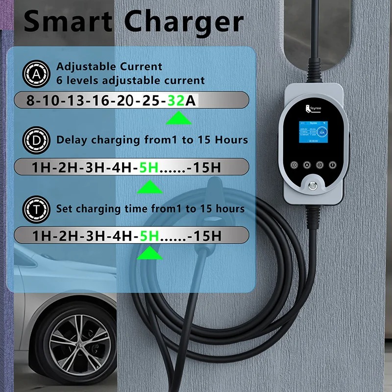Portable Tesla NACS Charger Delivers 12 kW with Smart App Control