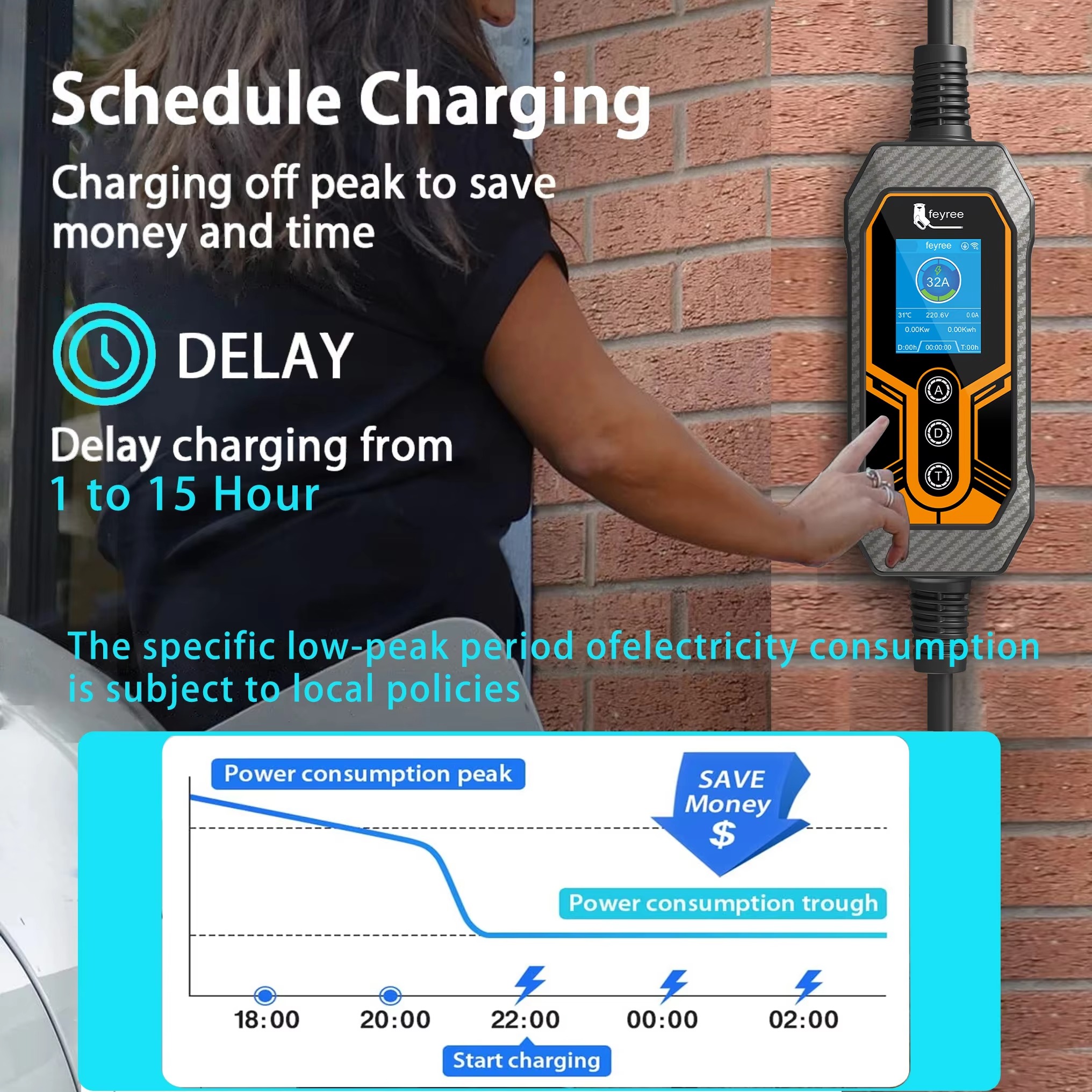 Feyree Portable EV Charger Type1 J1772 7kW 32A APP