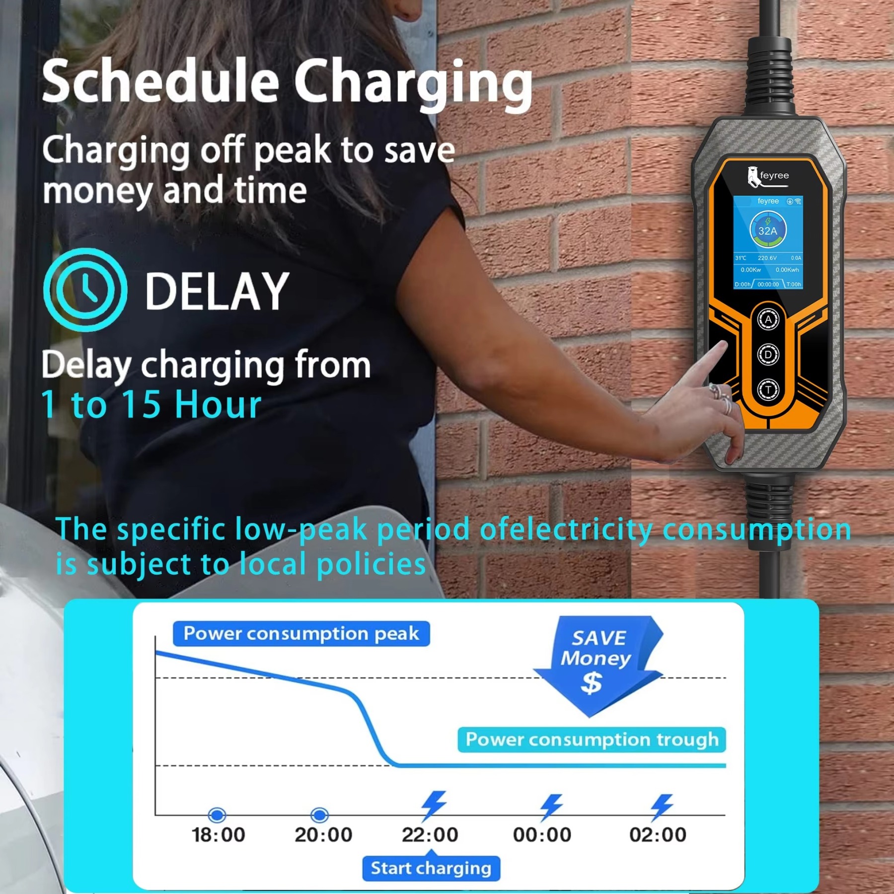 7kW 32A SAE J1772 portable EV charger with Wi-Fi control and 5m cable, offering fast, smart, and safe home charging.