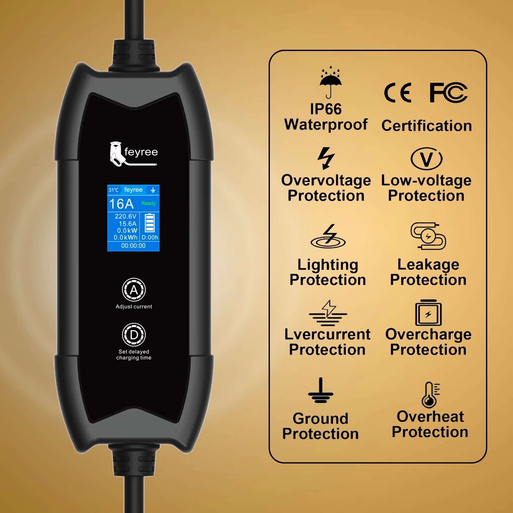 Feyree Portable EV Charger Type 2 16A 3.5kW Electric Car 5m Charging Cable