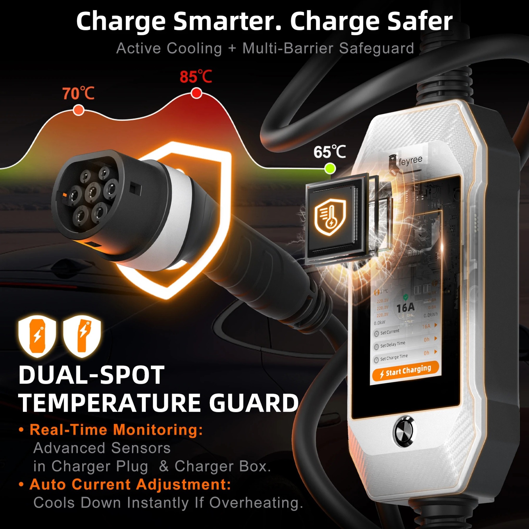 feyree Portable EV Charger 11kW 16A 3P Fast Charging Type2 Socket 4.3inch Touch Screen Design Smart WIFI APP Control AC Charger