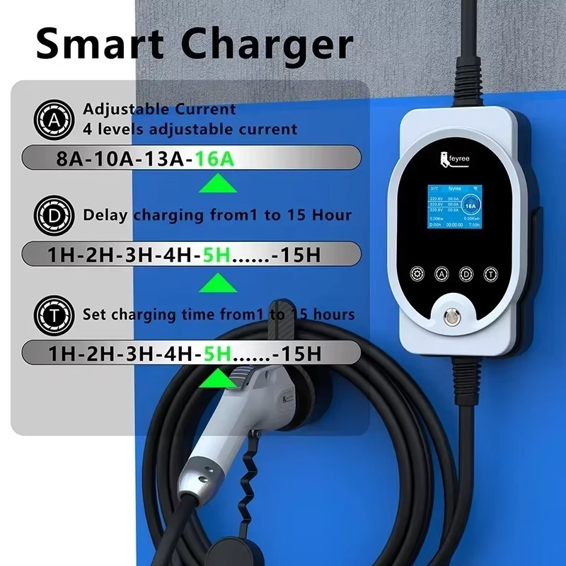 feyree GB/T EV Portable Charger 11KW 16A 3Phase With APP Control