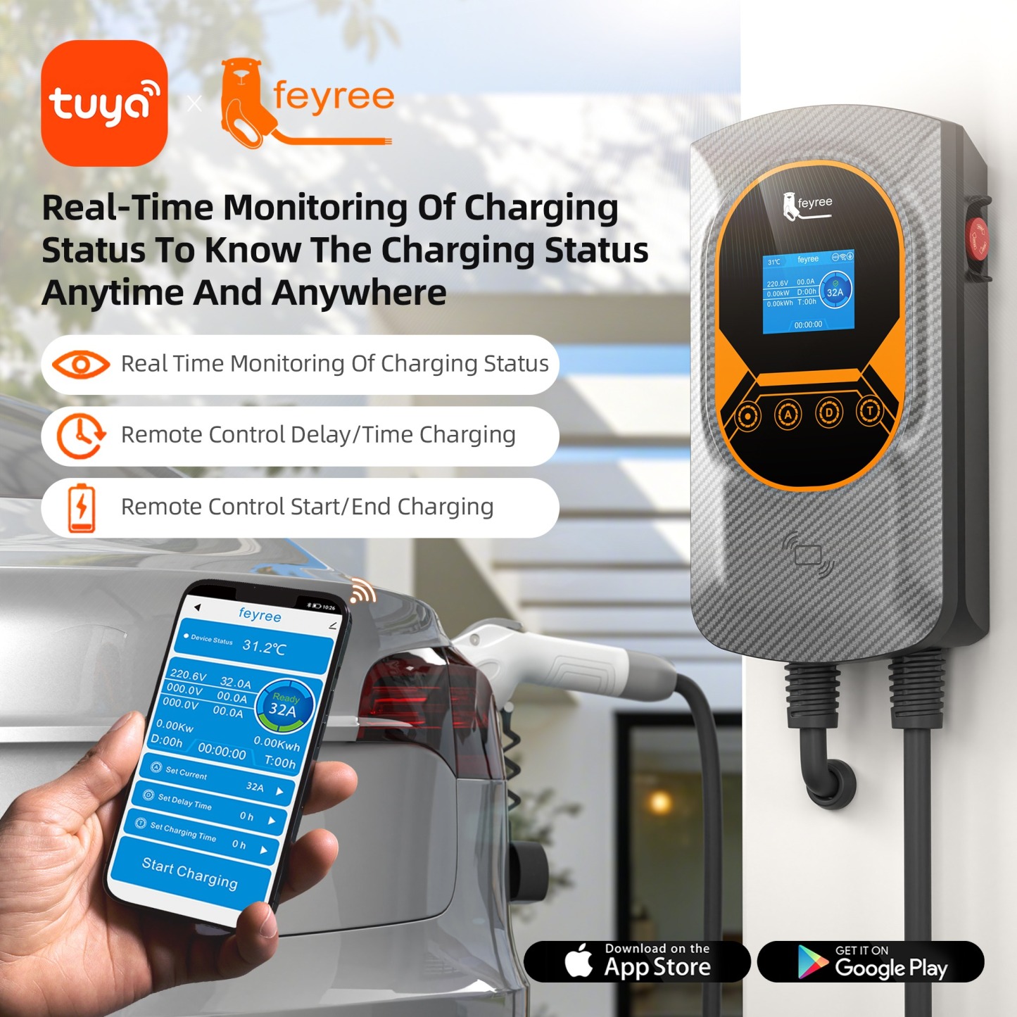 feyree GBT 22kW 32A Three Phase EV Wallbox Smart Dynamic Load Balance RFID Card APP Control EV Charging Station for Outdoor Use