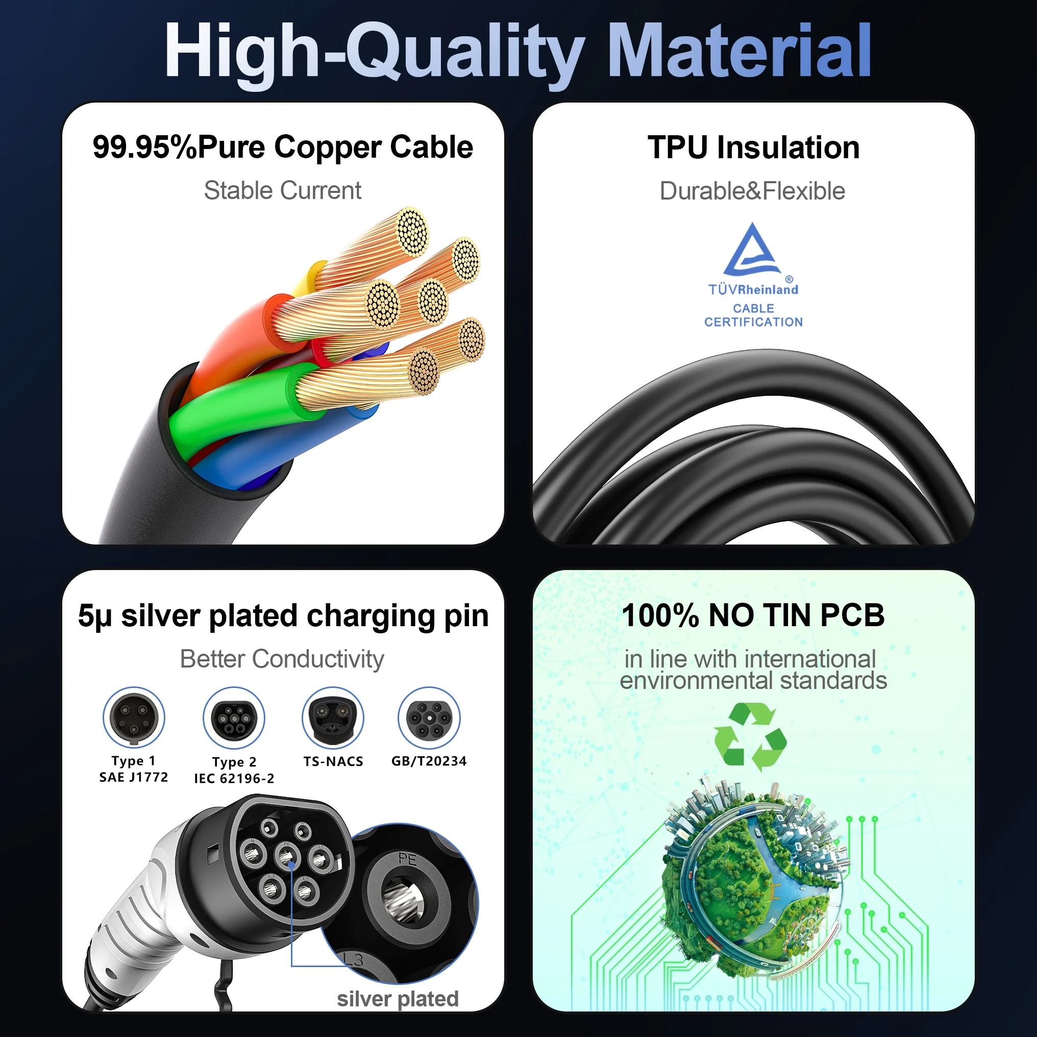 Portable 11kW Type 2 EV charger with 5M CEE plug cable, 4.3-inch screen, and Type B leakage protection for travel.