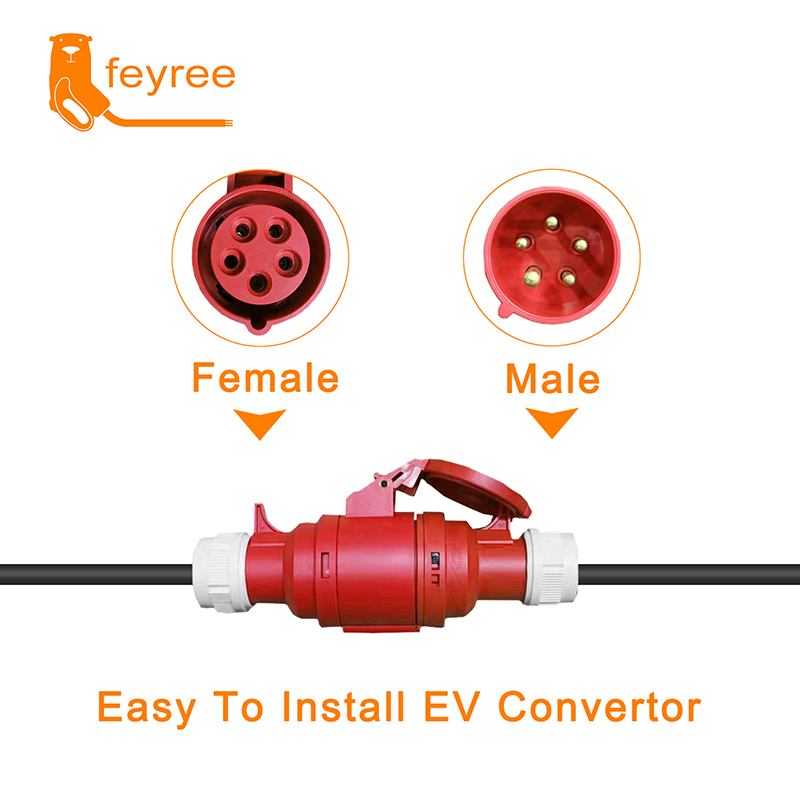 
Easy to install red CEE EV converter plug (male and female) for reliable, durable, and high-power industrial charging.