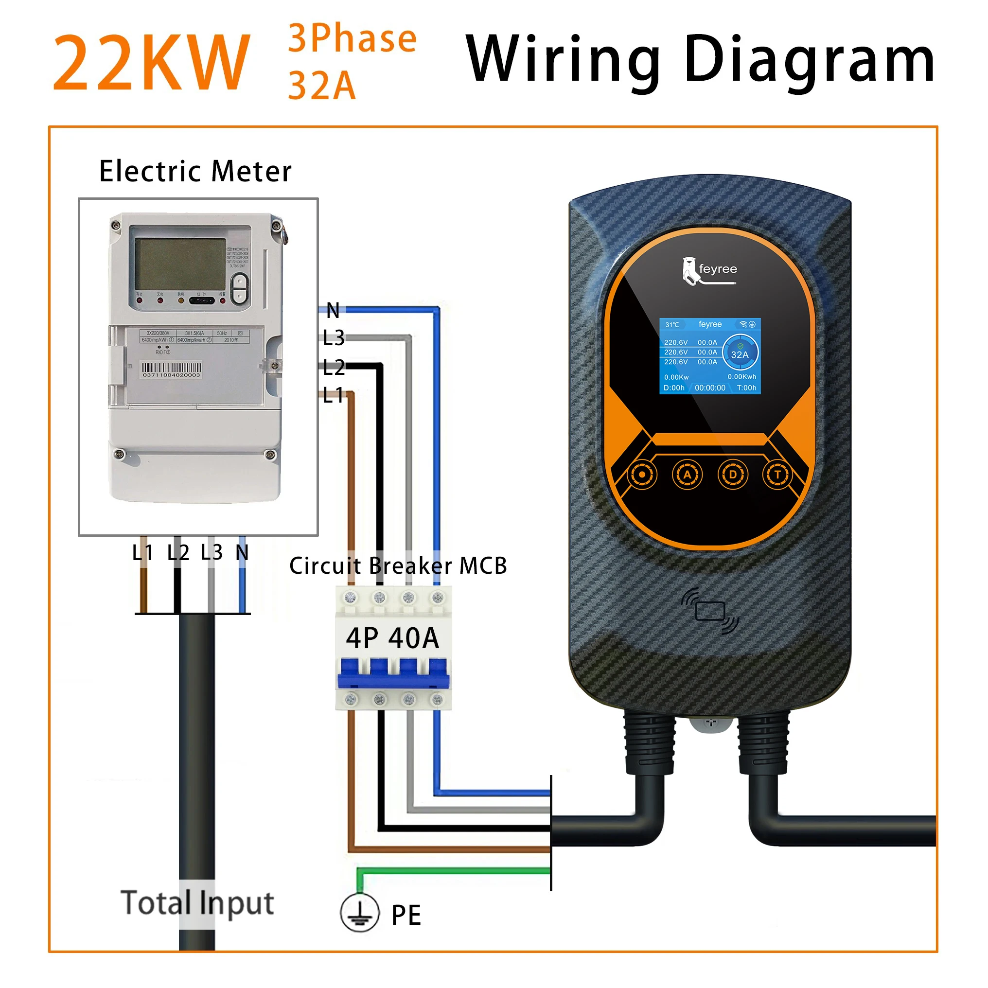 22kW Three Phase EV charger wiring diagram for 32A charging, showing connections to 4P 40A breaker for safe installation.