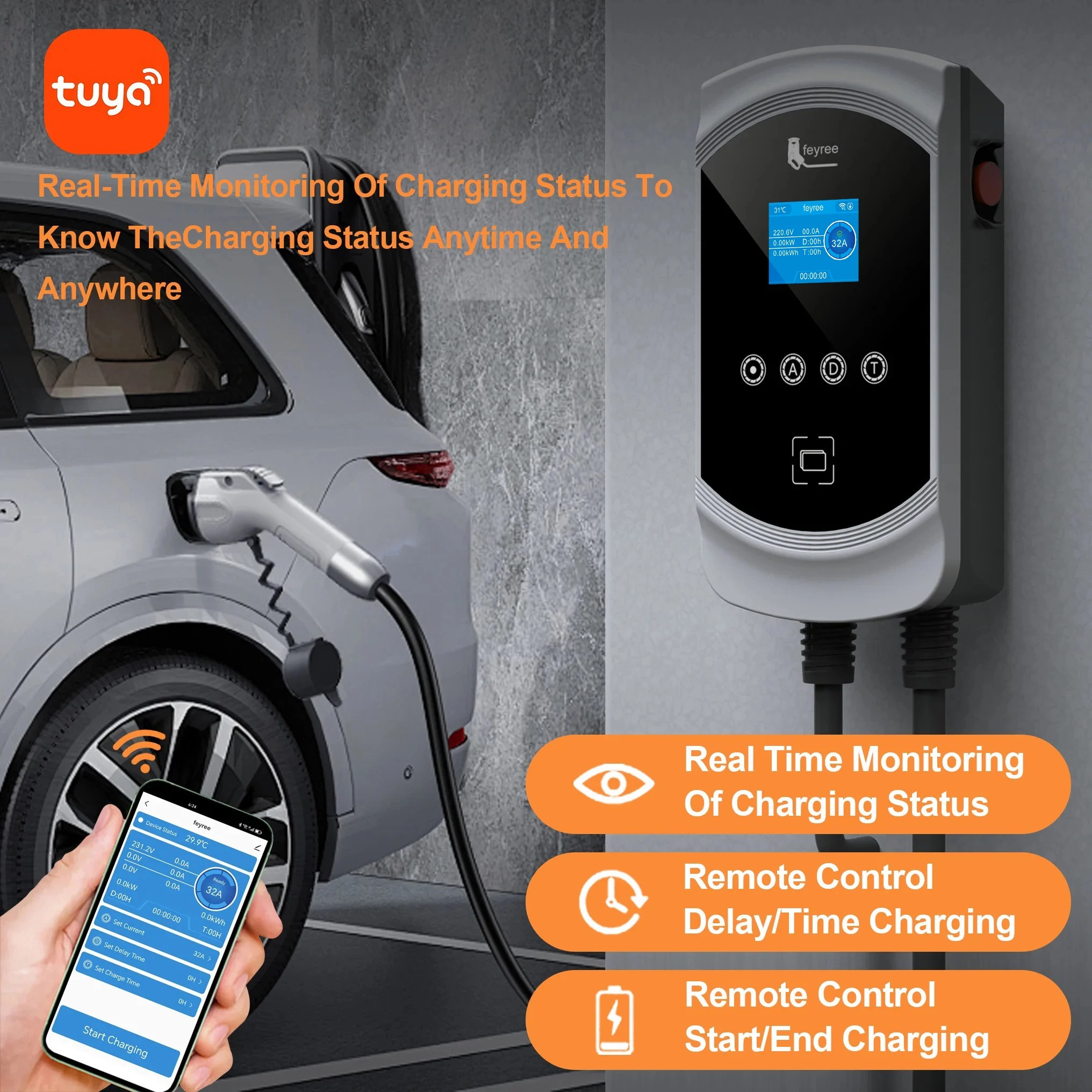 Feyree DLB Function EV Charger Type1 EVSE Wallbox 32A 7.6kW 40A 9.6kW 50A 12kW 1P J1772 Socket APP Control for Electric Vehicle