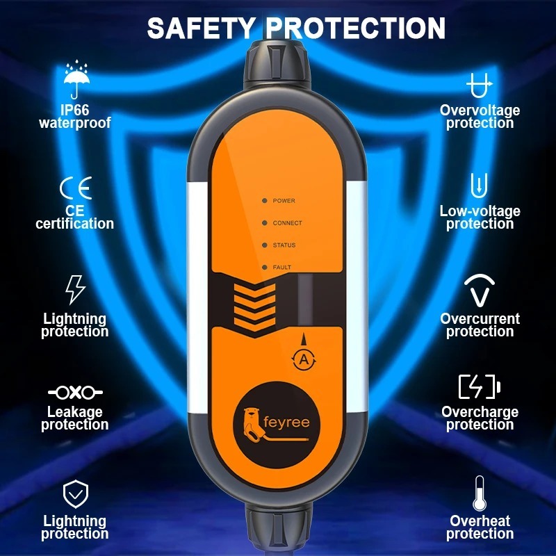 feyree Portable EV Charger 3.5KW Charging Stations 16A Adjustable Current Fast Charging with NACS Plug Compatible for Tesla Cars-feyree