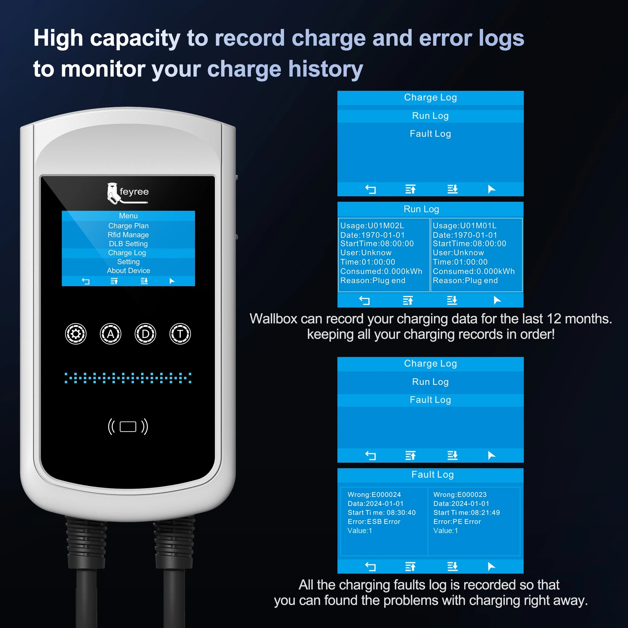 feyree Type1 32A 7.6kW EVSE Wallbox 4.3inch screen Dynamic Load Balancing 40A9.6kW50A12kW EV Charger Smart APP with Charging LOG