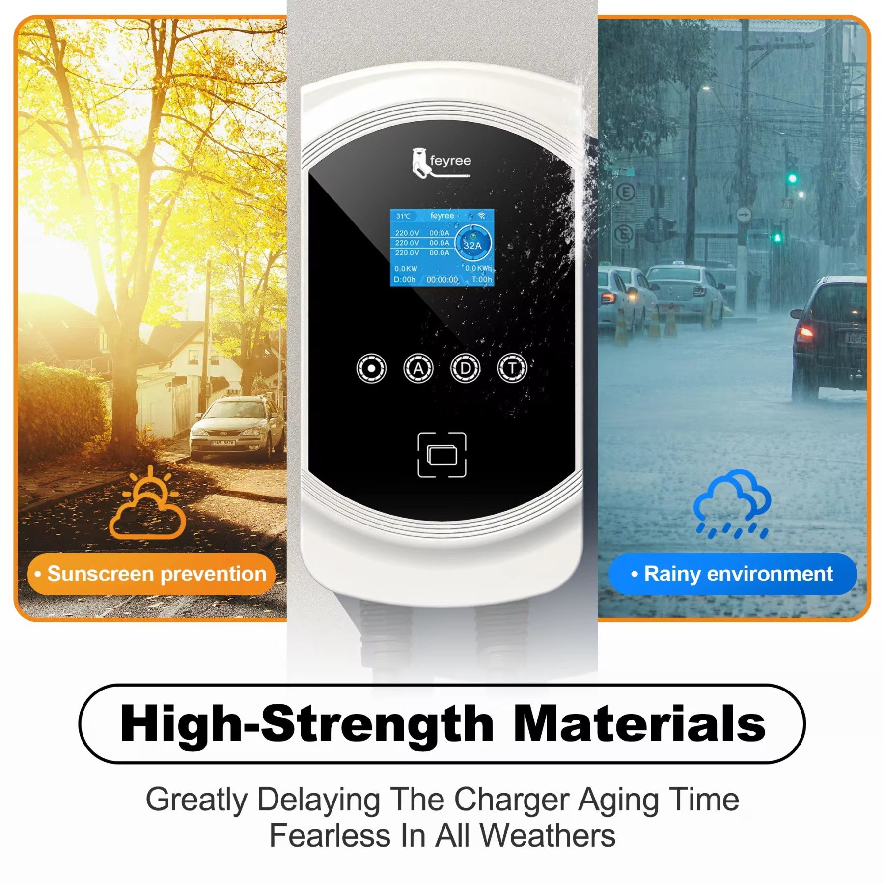 feyree EV Charging Station 32A 7.6KW Electric Vehicle Car Charger EVSE Wallbox 9.6KW 12KW 5m Cable Tesla NACS Socket APP Control-feyree