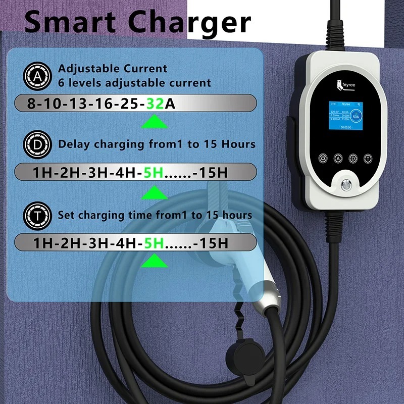 feyree Type1 Portable EV Charger 7.6KW 9.6KW 12KW With APP Control-feyree